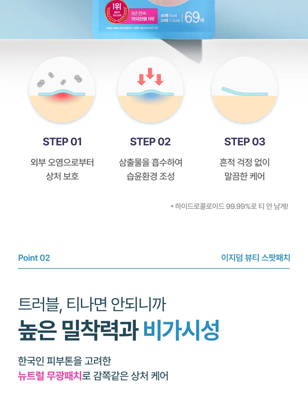 [단하루 초특가/약국 1등] 대웅제약 이지덤 스팟패치 골라담기 택1 (퀵카밍/뷰티/PDRN 주름/릴리프) 트러블패치 상세페이지 40